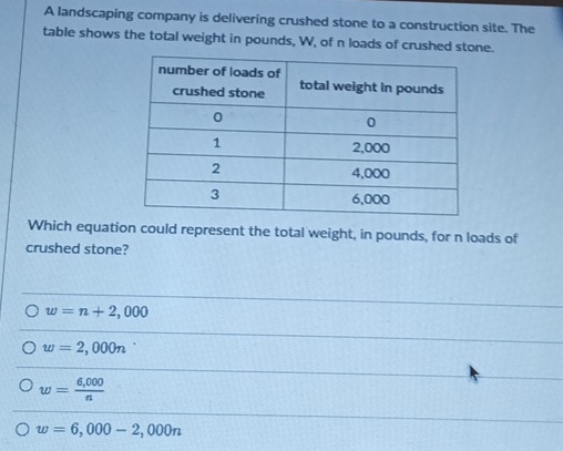 Solved: A landscaping company is delivering crushed stone to a ...