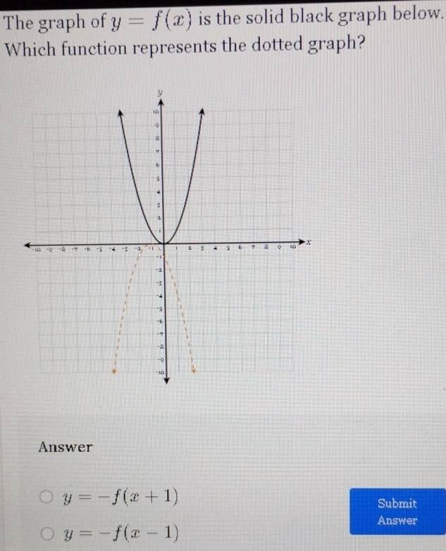 The graph of y=f(x) is the solid black graph below.
Which function represents the dotted graph?
Answer
y=-f(x+1)
Submit
Answer
y=-f(x-1)