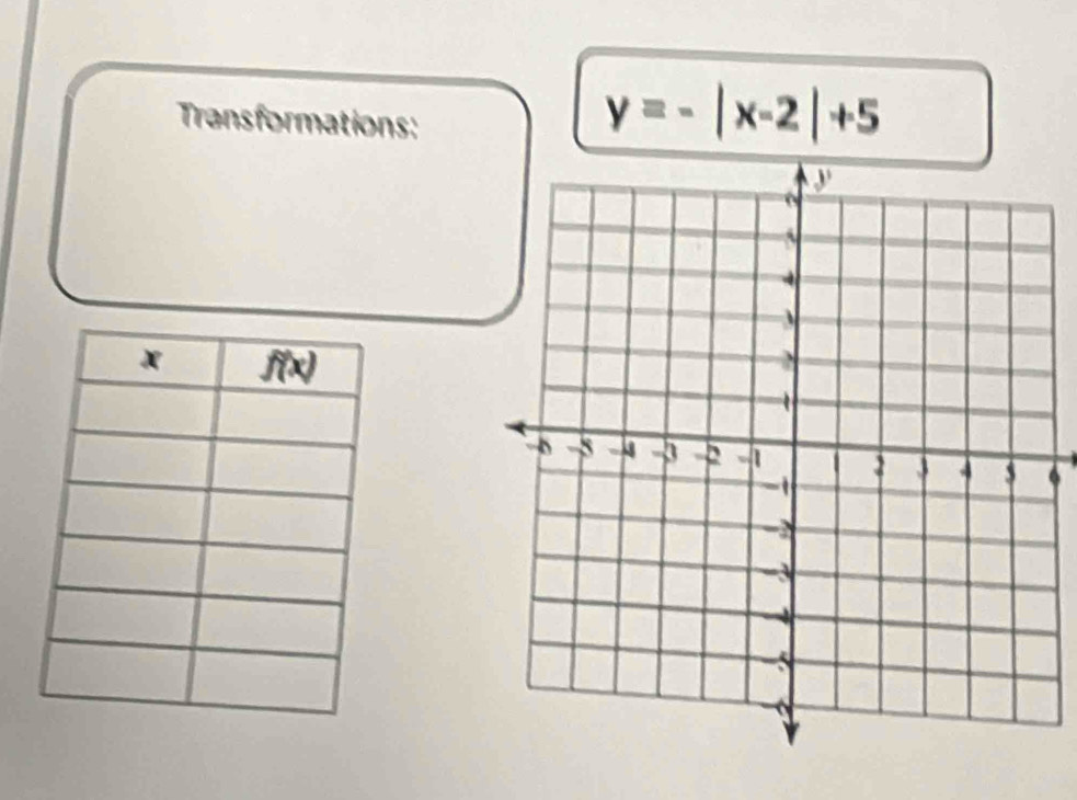 Transformations:
y=-|x-2|+5
6