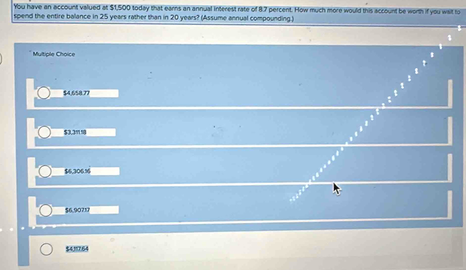 You have an account valued at $1,500 today that earns an annual interest rate of 8.7 percent. How much more would this account be worth if you wait to
spend the entire balance in 25 years rather than in 20 years? (Assume annual compounding.)
Multiple Choice
I
$4,658.77 a
:
$3,311.18
$6,306.16
$6,907.17
$4,117.64