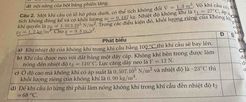 d) nội năng của bột băng phiến tăng.
Câu 2. Một khí cầu có lỗ hở phía dưới, có thể tích không đổi V=_ 1,3m^3 Vỏ khí cầu có KC
tích không đáng kể và có khối lượng m=0.187kg : Nhiệt độ không khí là t_1=27°C áp  câ
phố
khí quyển là p_0=1.013.10^5N/m^2 Trong các điều kiện đó, khối lượng riêng của không khi
của
â
c
d
a