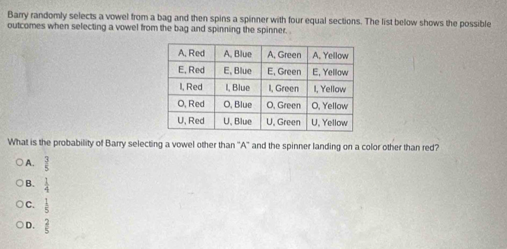 Barry randomly selects a vowel from a bag and then spins a spinner with four equal sections. The list below shows the possible
outcomes when selecting a vowel from the bag and spinning the spinner.
What is the probability of Barry selecting a vowel other than ''A' and the spinner landing on a color other than red?
A.  3/5 
B.  1/4 
C.  1/5 
D.  2/5 