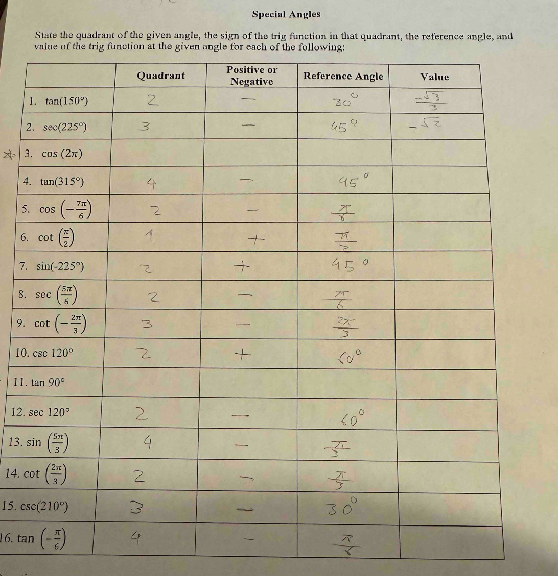 Special Angles
State the quadrant of the given angle, the sign of the trig function in that quadrant, the reference angle, and
e of th
2
3
4
5
6
7
8.
9.
10
11.
12. 
13. 
14. 
15. 
16.