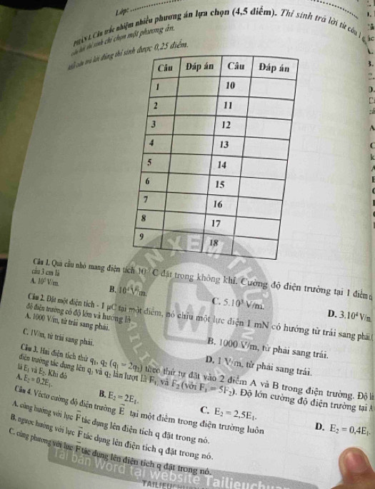 Lập  
àN t Cầu trắc nhiệm nhiều phương án lựa chọn (4,5 điểm). Thí sinh trờ lới từ câ ( 
ác
Đi vi sah chỉ chọn một phương ân,
v càn và lới đông th điểm.
3.
).
:á
  
C
cầu 3 cm là
Câu 1. Qui cầu nhỏ mang điện tích 10^(-7)C đặt trong không khí, Cường độ điện trưởng tại 1 điểmn
A. 10^5V/m B. 10^4Vm C. 5.10^3V/m.
độ điện trưởng có độ lớn và hướng là
D. 3.10^4V π
Cầu 2. Đặt một điện tích - 1 μC tại một điểm, nó chiu một lực điện 1 mN có hướng từ trái sang phải.(
A. 1000 V/m, từ trải sang phái.
C. IV/m, từ trài sang phải.
B, 1000 V/m, từ phải sang trái.
Cầu 3. Hai điện tích thứ
D. 1 V/m, từ phải sang trái.
điện trường tác dụng lên q; và E_1 vì q_1,q_2(q_1=2q_2) theo thứ tự đặt vào 2 điểm A và B trong điện trường. Độ là
E_2=0.2E_1.
A. Es.Khi dó q_2 làn lượt là F_1 và F_2 (với F_1=5F_2) Độ lớn cường độ điện trường tại A
B. E_2=2E_1.
Cân 4. Vécto cường độ điện trường vector E tại một điểm trong điện trường luôn
C. E_2=2,5E_1. D. E_2=0,4E_1.
A. cùng hướng với lực overline F lắc dụng lên điện tích q đặt trong nó.
B. ngược hướng với lực overline F
đác dụng lên điện tích q đặt trong nó.
C. cùng phương với lục Ftác dụng lên điện tích q đặt trong nó.
Tài bản Wor
TAILIEUS