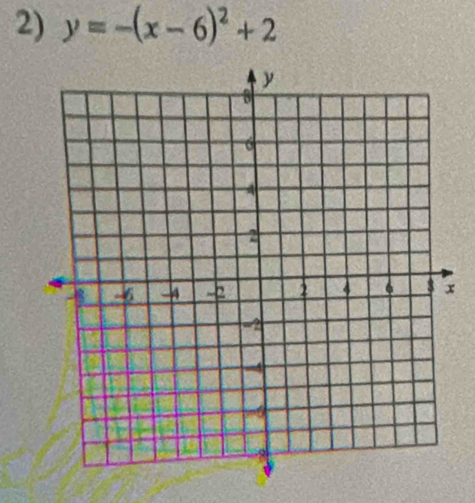 y=-(x-6)^2+2