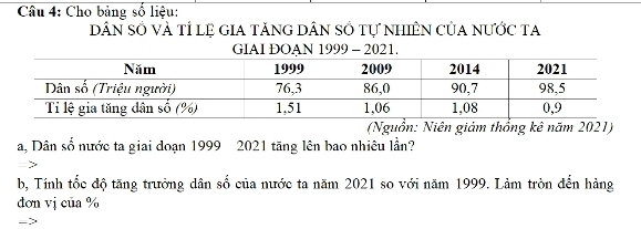 Cho bảng số liệu: 
Dân số và tỉ lệ gia tăng dân số tự nhiên của nước ta 
GIAI DOAN 1999 - 2021. 
(Nguồn: Niên giảm thổng kê năm 2021) 
a, Dân số nước ta giai doạn 1999 2021 tăng lên bao nhiêu lần? 
b, Tính tốc độ tăng trưởng dân số của nước ta năm 2021 so với năm 1999. Lảm tròn đến hảng 
đơn vị của %
->