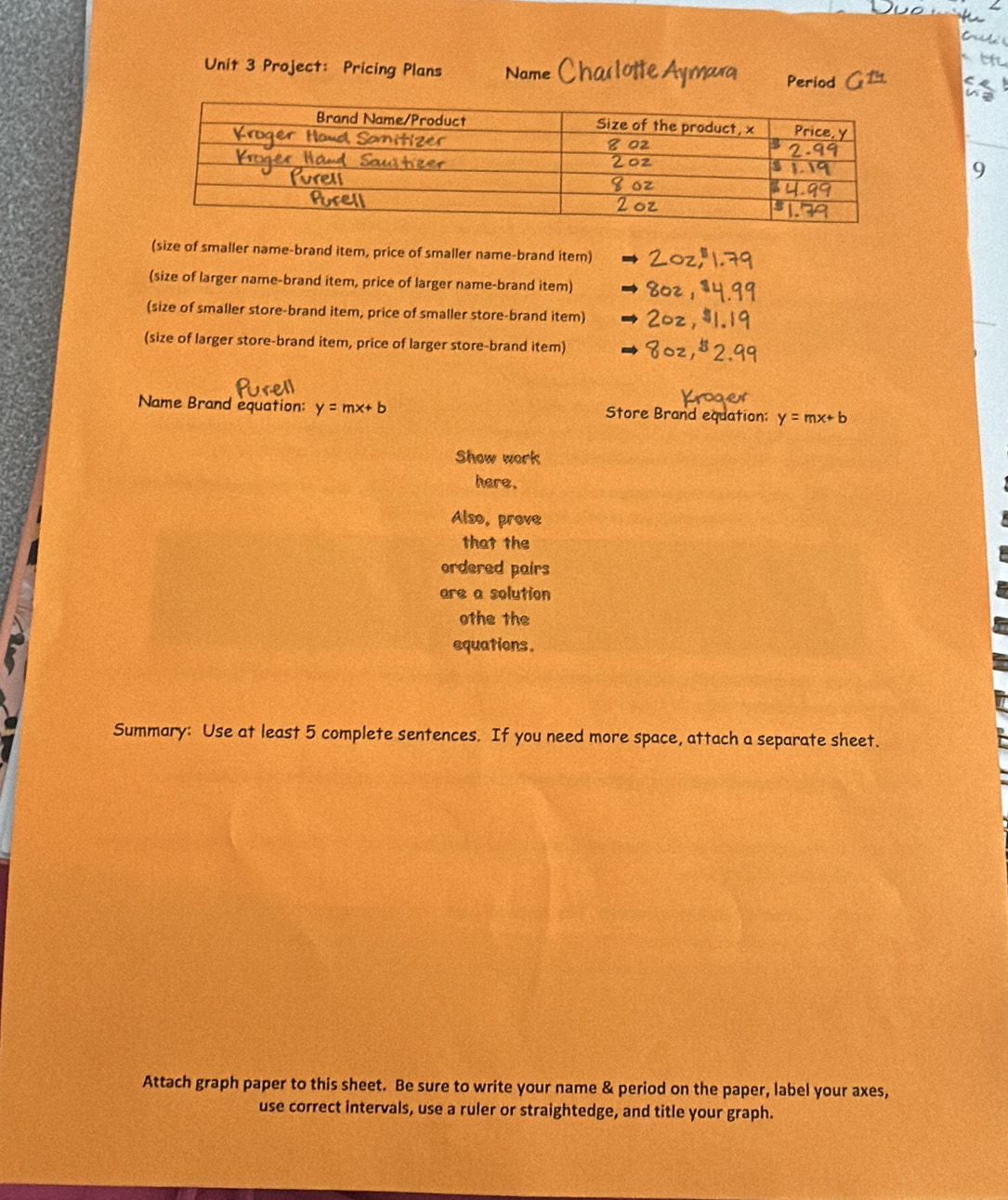 Project: Pricing Plans Name
riod
9
(size of smaller name-brand item, price of smaller name-brand item)
(size of larger name-brand item, price of larger name-brand item)
(size of smaller store-brand item, price of smaller store-brand item)
(size of larger store-brand item, price of larger store-brand item)
Name Brand equation: y=mx+b Store Brand equation: y=mx+b
Show work
here.
Also, prove
that the
ordered pairs
are a solution
othe the
equations.
Summary: Use at least 5 complete sentences. If you need more space, attach a separate sheet.
Attach graph paper to this sheet. Be sure to write your name & period on the paper, label your axes,
use correct intervals, use a ruler or straightedge, and title your graph.