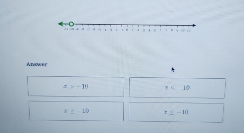 Answer
x>-10
x
x≥ -10
x≤ -10