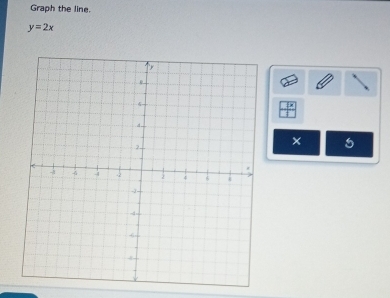 Graph the line.
y=2x
× 5