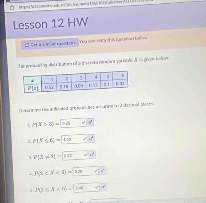 Lesson 12 HW
Get a similar question You can retry this question below
The probability distribution of a discrete random variable X is given below.
Determine the indicated probabilities accurate to 2 decimal places.
1. P(X>3)=|0.25
2. P(X≤ 6)=|100
3. P(X!= 2)=|0.82 sigma^4
4. P(2 0.28 sigma°
5. P(2≤ X<6)=|0.46 sigma^4