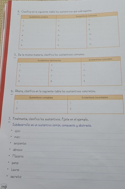 te. 
5. De la misma manera, clasifica los sustantivos comunes. 
6. Ahora, clasifica en la siguiente tabla los sustantivos concretos. 
7. Finalmente, clasifica los sustantivos. F(jate en el ejemplo. 
Subdesarrollo: es un sustantivo común, compuesto y abstracto. 
ojos:_ 
mar:_ 
serpiente:_ 
_ 
abrazo: 
_ 
Macario: 
pena:_ 
_ 
Laura: 
secreto: 
_ 
110