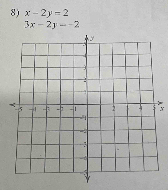 x-2y=2
3x-2y=-2
x