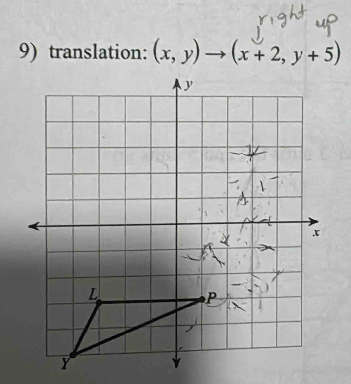 translation: (x,y)to (x+2,y+5)