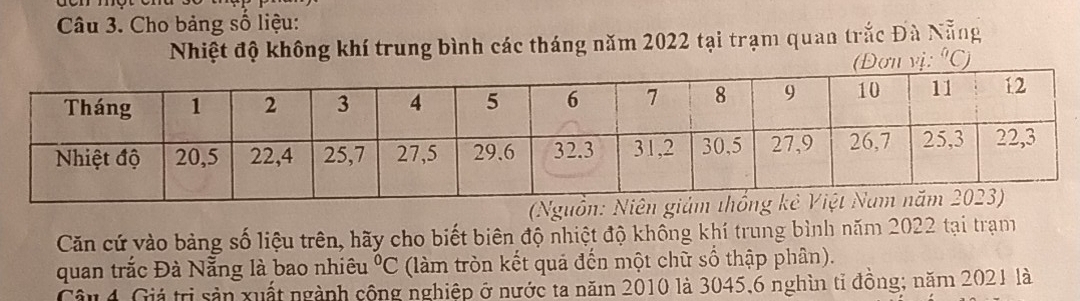 Cho bảng số liệu: 
Nhiệt độ không khí trung bình các tháng năm 2022 tại trạm quan trắc Đà Nẵng 
(Đơn vị: ^circ C
(Nguồn: Niê 
Căn cứ vào bảng số liệu trên, hãy cho biết biên độ nhiệt độ không khí trung bình năm 2022 tại trạm 
quan trắc Đà Nẵng là bao nhiêu°C (làm tròn kết quả đến một chữ số thập phân). 
Câu 4 Giá trị sản xuất ngành cộng nghiệp ở nước ta năm 2010 là 3045, 6 nghìn tỉ đồng; năm 2021 là