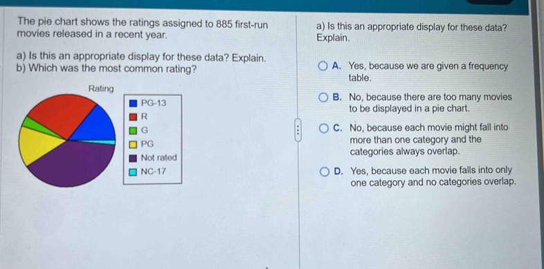 The pie chart shows the ratings assigned to 885 first-run a) Is this an appropriate display for these data?
movies released in a recent year. Explain.
a) Is this an appropriate display for these data? Explain.
b) Which was the most common rating? A. Yes, because we are given a frequency
table.
B. No, because there are too many movies
to be displayed in a pie chart.
C. No, because each movie might fall into
more than one category and the
categories always overlap.
D. Yes, because each movie falls into only
one category and no categories overlap.