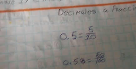 Decimales a Facci
0.5= 5/10 
0.58= 58/160 