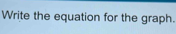 Write the equation for the graph.