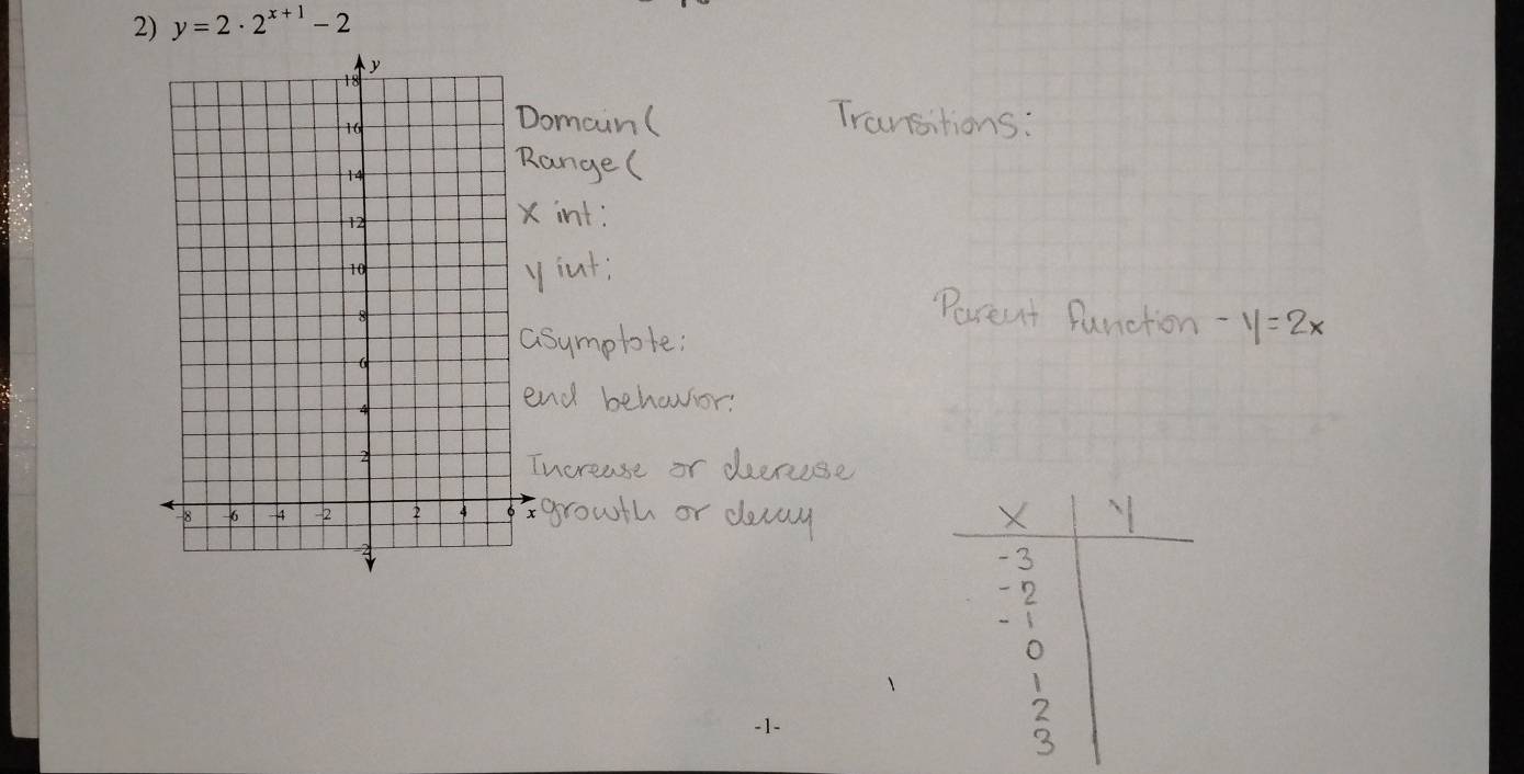 y=2· 2^(x+1)-2
-1 -