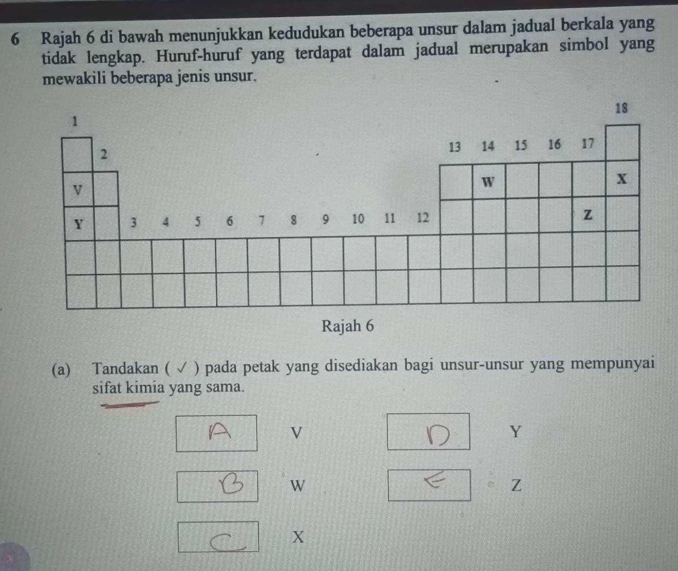 Rajah 6 di bawah menunjukkan kedudukan beberapa unsur dalam jadual berkala yang 
tidak lengkap. Huruf-huruf yang terdapat dalam jadual merupakan simbol yang 
mewakili beberapa jenis unsur. 
Rajah 6 
(a) Tandakan ( √ ) pada petak yang disediakan bagi unsur-unsur yang mempunyai 
sifat kimia yang sama. 
V 
Y 
W 
Z 
X