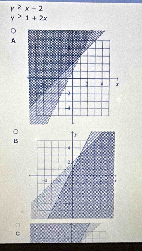 y≥ x+2
y>1+2x
A
B
C
4