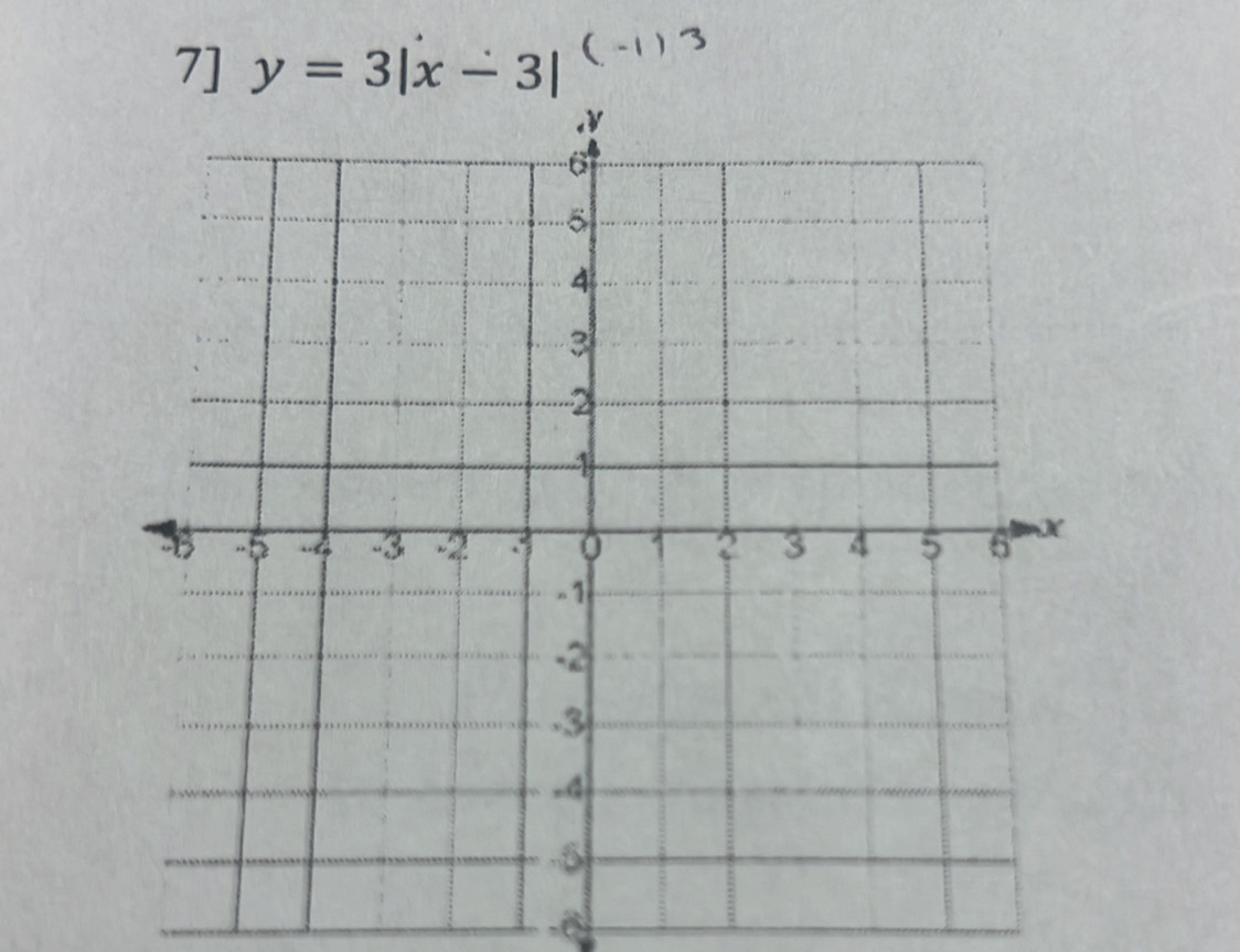 7] y=3|x-3|
( -1)3
-6