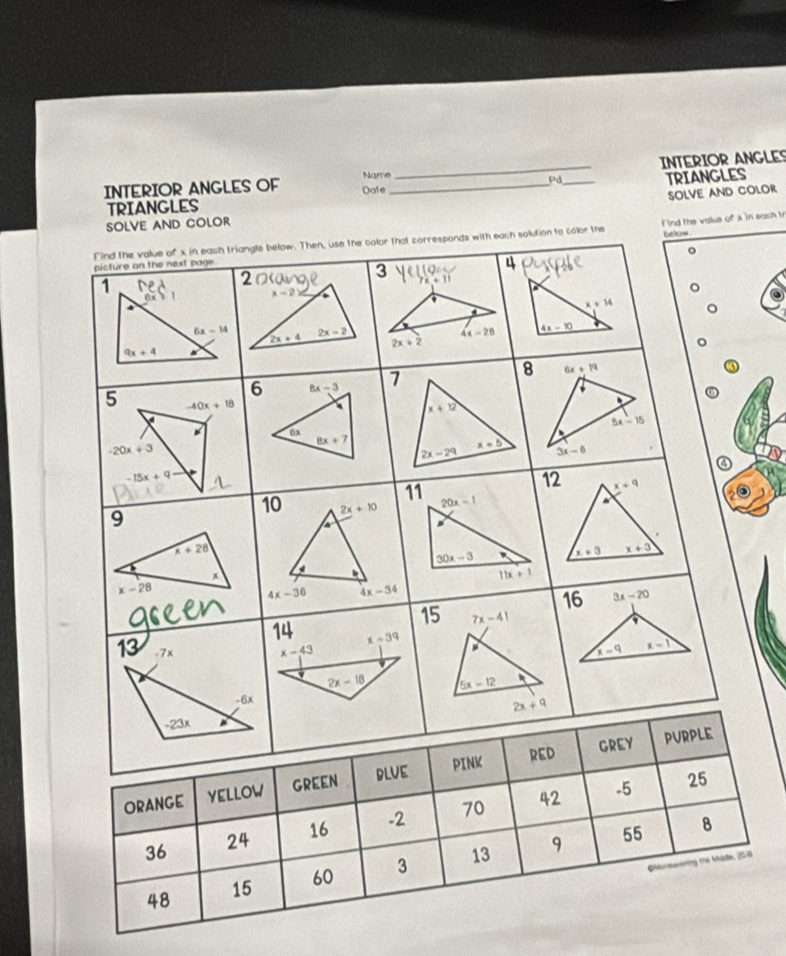 INTERIOR ANGLES
Name
_
Pd_
TRIANGLES
INTERIOR ANGLES OF Dafe_
SOLVE AND COLOR
TRIANGLES
SOLVE AND COLOR
below
Find the value of x in eash triangle below. Then, use the color that corresponds with each solution to color the Find the value of x in eash tr
。
picture on the next page 
3
4
7x+11
x+14
4x-10
6 8x-3
5 -40x+18
6x 8x+7
-20x+3

-15x+9
11
12 x+q
10 2x+10 20x-1
a 
9
a
y
x+28
30x-3
x+3 x+3
×
a a
11x+1
x-28
4x-36 4x-34
16 3x-20
15 7x-41
14 x-39
13 -7x x-43 x-9 x-1
2x-18 5x-12
2x+q
GREY PURPLE
ORANGE YELLOW GREEN DLUE PINK RED
-5 25
36 24 16 -2 70 42
55 B
Oureuwening chi Aae, 2078
48 15 60 3 13 9