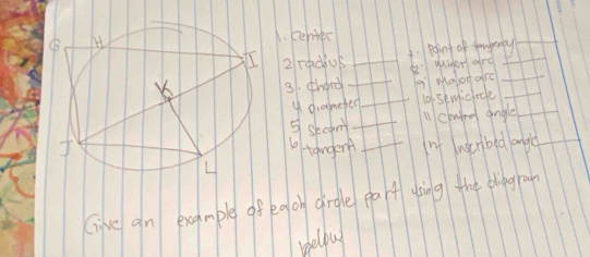 center 
2 redius _1. point of fongerry 
_ 
31. chand _wuner ard__ 
a Malon arc 
4 diamefer _10, semicircle_ 
ucengre angle 
⑤ secan_ 
b tanger _m wenbed andd 
Give an example of eg oh girgle parf doing the diogra 
pelou