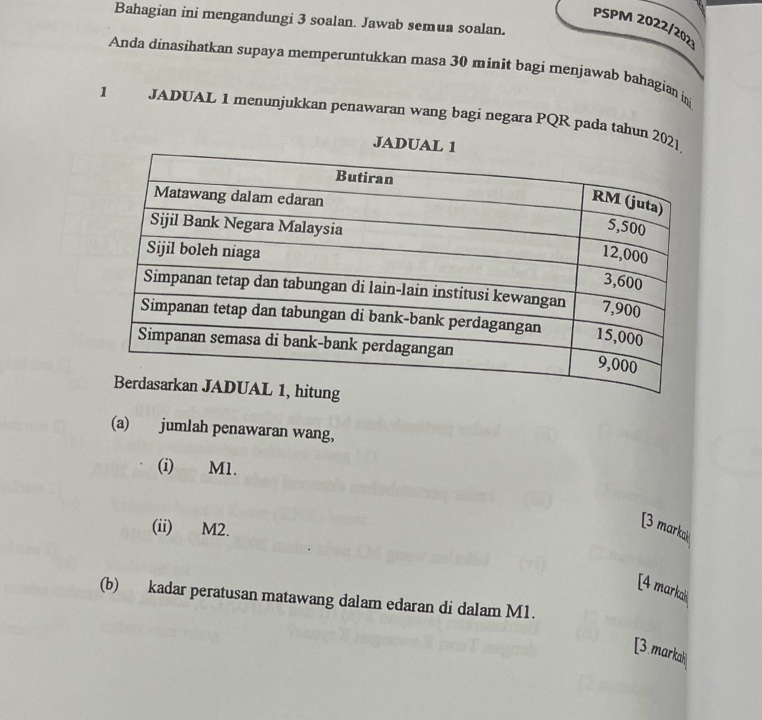 Bahagian ini mengandungi 3 soalan. Jawab semua soalan. 
PSPM 2022/202 
Anda dinasihatkan supaya memperuntukkan masa 30 minit bagi menjawab bahagian inj 
1 JADUAL 1 menunjukkan penawaran wang bagi negara PQR pada tahun 20
J 
(a) jumlah penawaran wang, 
(i) M1. 
(ii) M2. 
[3 marko 
[4 markah 
(b) kadar peratusan matawang dalam edaran di dalam M1. 
[3.markah