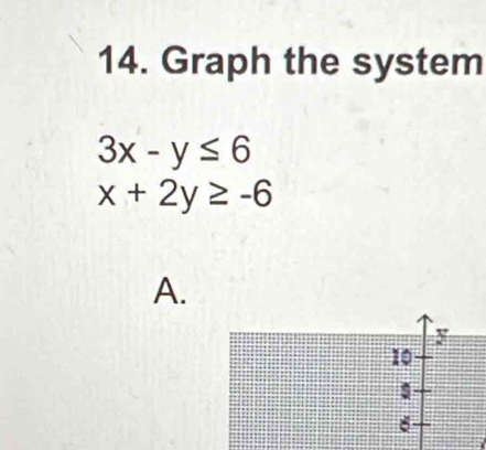 Graph the system
3x-y≤ 6
x+2y≥ -6
A.
y
10
6