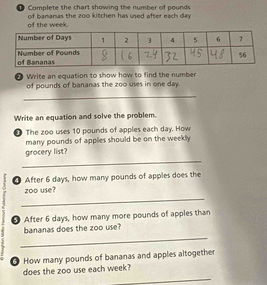 Complete the chart showing the number of pounds
of bananas the zoo kitchen has used after each day
of the week. 
2 Write an equation to show how to find the number 
of pounds of bananas the zoo uses in one day. 
_ 
Write an equation and solve the problem. 
The zoo uses 10 pounds of apples each day. How 
many pounds of apples should be on the weekly 
grocery list? 
_ 
4 After 6 days, how many pounds of apples does the 
zoo use? 
8 5 After 6 days, how many more pounds of apples than 
bananas does the zoo use? 
6 How many pounds of bananas and apples altogether 
_ 
does the zoo use each week?