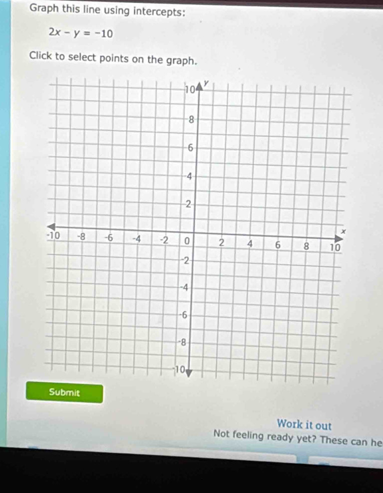 Graph this line using intercepts:
2x-y=-10
Click to select points on the graph. 
Submit 
Work it out 
Not feeling ready yet? These can he