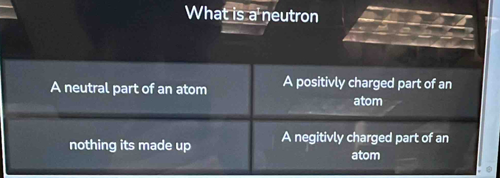 What is a neutron