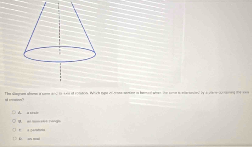 Solved: The diagram shows a cone and its axis of rotation. Which type ...