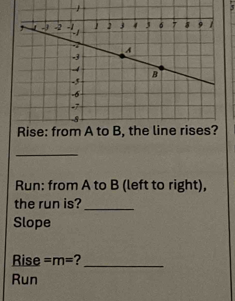 Run: from A to B (left to right), 
the run is?_ 
Slope 
Rise =m= ?_ 
Run