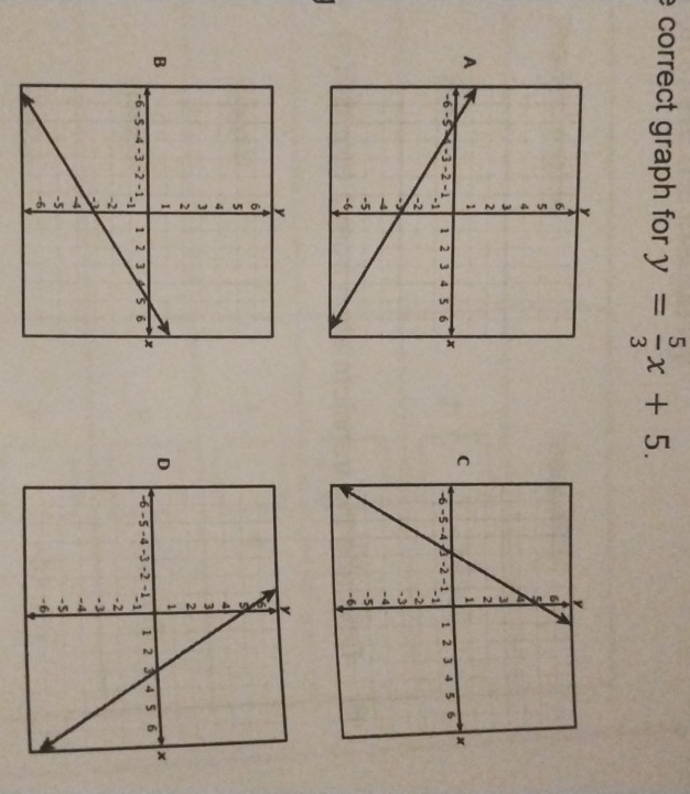 correct graph for y= 5/3 x+5. 
A 
C 


B 
D