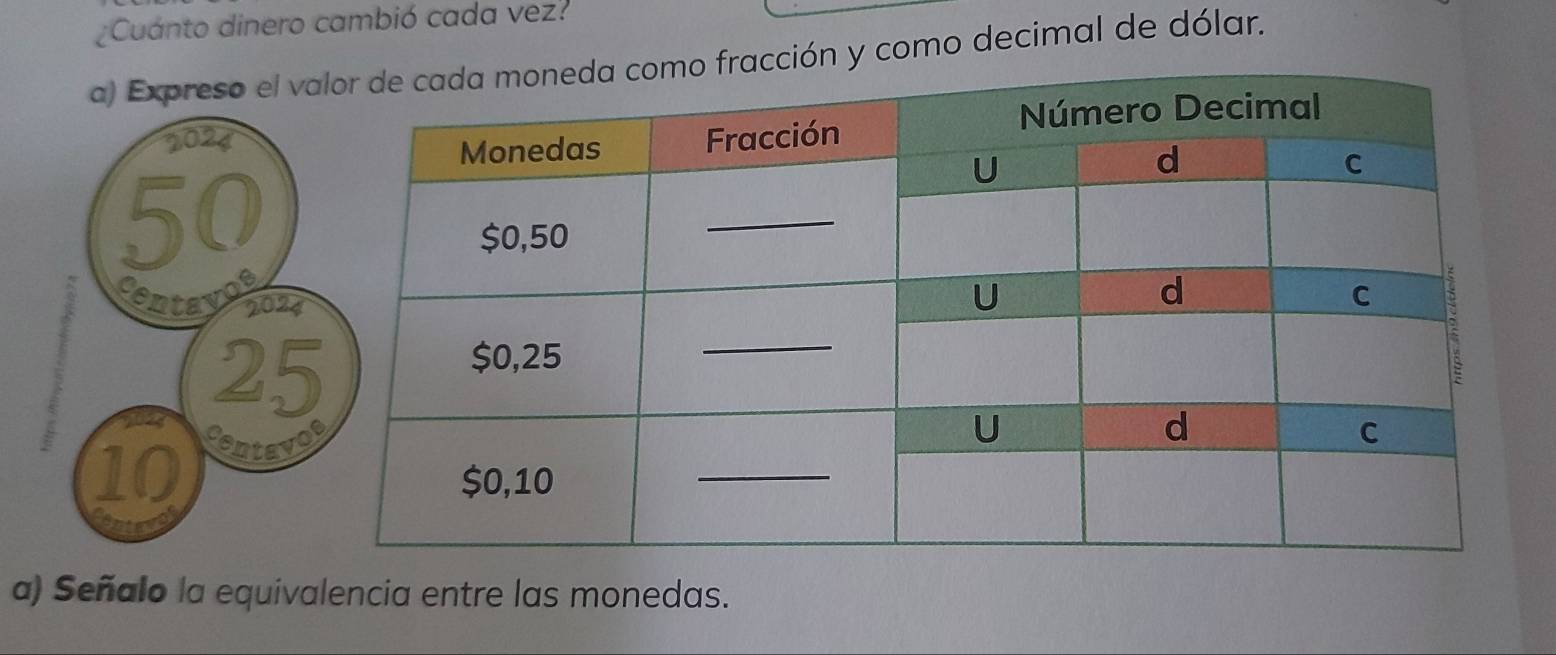 ¿Cuánto dinero cambió cada vez: 
a) Expreso el vción y como decimal de dólar. 
a) Señalo la equivalencia entre las monedas.