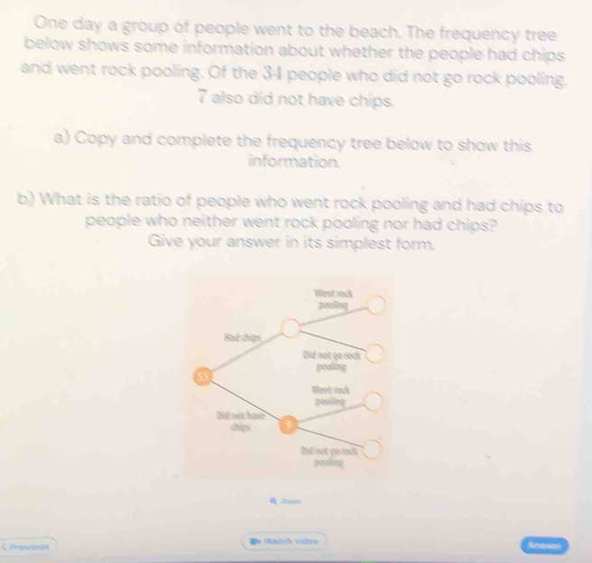 One day a group of people went to the beach. The frequency tree 
below shows some information about whether the people had chips 
and went rock pooling. Of the 34 people who did not go rock pooling,
7 also did not have chips. 
a) Copy and complete the frequency tree below to show this 
information. 
b) What is the ratio of people who went rock pooling and had chips to 
people who neither went rock pooling nor had chips? 
Give your answer in its simplest form. 
2001 
C Previoon = Vaochvicsee