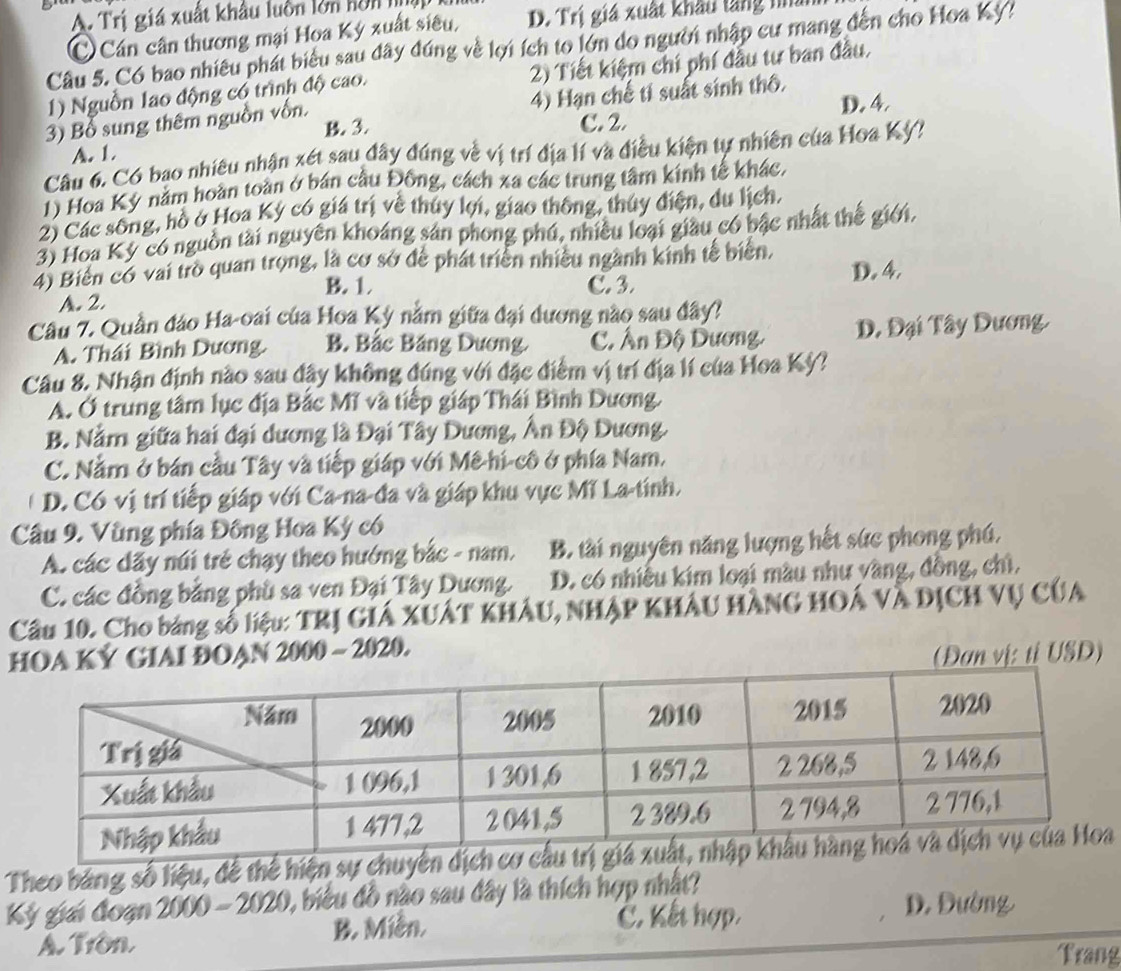 A. Trị giá xuất khẩu luôn lớn hòn I
C Cán cân thương mại Hoa Ký xuất siêu, D. Trị giá xuất khẩu tăng nà
Câu 5. Có bao nhiêu phát biểu sau dây đúng về lợi ích to lớn do người nhập cư mang đến cho Hoa Kỳ!
1) Nguồn lao động có trình độ cao. 2) Tiết kiệm chi phí đẫu tư ban đầu.
3) Bổ sung thêm nguồn vốn. 4) Hạn chế tí suất sinh thô.
B.3. C. 2. D. 4.
A. 1.
Câu 6. Có bao nhiều nhận xét sau đây đúng về vị trí địa lí và điều kiện tự nhiên của Hoa Kỳ?
1) Hoa Kỳ nằm hoàn toàn ở bán cầu Đông, cách xa các trung tâm kinh tế khác,
2) Các sông, hồ ở Hoa Ký có giá trị về thủy lợi, giao thông, thúy điện, du lịch.
3) Hoa Kỳ có nguồn tài nguyên khoáng sản phong phú, nhiều loại giàu có bậc nhất thế giới,
4) Biên có vai trò quan trọng, là cơ sở để phát triển nhiều ngành kinh tế biên.
B. 1 C. 3.
D. 4.
A. 2.
Câu 7. Quần đảo Ha-oai của Hoa Kỳ nằm giữa đại dương nào sau đây?
A. Thái Bình Dương. B. Bắc Bảng Dương. C. Ân Độ Dương. D. Đại Tây Dương
Câu 8. Nhận định nào sau đây không đúng với đặc điểm vị trí địa lí của Hoa Kỳ?
A. Ở trung tâm lục địa Bắc Mĩ và tiếp giáp Thái Bình Dương.
B. Nằm giữa hai đại dương là Đại Tây Dương, Ân Độ Dương.
C. Nằm ở bán cầu Tây và tiếp giáp với Mê-hi-cô ở phía Nam.
D. Có vị trí tiếp giáp với Ca-na-đa và giáp khu vực Mĩ La-tính.
Câu 9. Vùng phía Đông Hoa Kỳ có
A. các dãy núi trẻ chạy theo hướng bắc - nam, B. tài nguyên năng lượng hết sức phong phú,
C. các đồng bằng phù sa ven Đại Tây Dương. D. có nhiều kim loại màu như vàng, đồng, chì,
Câu 10. Cho bảng số liệu: TRị Giá XUÁT KHÂU, NHẠP KHÂU HÀNG HOÁ Và DịCH Vụ CÚA
HOA Kỷ GIAI ĐOAN 2000 - 2020.
(Đơn vị: tỉ USD)
Theo băng số liệu, đề thể hiện sự a
Kỷ giải đoạn 2000 - 2020, 0, biểu đồ nào sau dây là thích hợp nhất?
A. Trồn B. Miễn. C. Kết hợp.
D. Đường
Trang