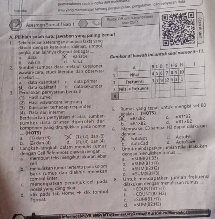 permasatahan secara logika dan matema 
Stalistik
ilmu yang mempelajari tentang pengumpulan, pengolahan, dan penyajian data.
Pindal QR untuk mengakses
.
Asesmen Sumatif Bab 1
soa! CBT!
A. Pilihlah salah satu jawaban yang paling benar!
。
1. Sekumpulan keterangan ataupun fakta yang
dibuat dengan kata-kata, kalimat, simbol,
angka, dan lainnya disebut sebagai ....
b. vaksin d. virus Gambar di bawah ini untuk soal nomor 5-11.
a data variabel
2. Sumber-sumber data melalui kuesioner
wawan-cara, studi literatur dan observas
disebut ....
a datə kuantitatif c. data primer
data kualitatif d. data sekunder
3. Perhatikan pernyataan berikut! 
.(1) Hasil survei 
(2) Hasil wawancara langsung
(3) Kuesioner terhadap responden
(4) Data dari internet 5. Rumus yang tepat untuk mengisi sel B3
Berdasarkan pernyataan di atas, sumber- adalah .... (HOTS)
sumber data primer diperoleh dari =B1* B2 C =B1^*B2
b =B1* B2 d. =B1* B2
komponen yang ditunjukkan pada nomor 6. Mengisi sel C3 sampai H3 dapat dilakukan
.... (HOTS)
a. (1) dan (3) a (1), (2), dan (3) dengan ....
b. (2) dan (4) d. (2), (3), dan (4) Auto Bot c. AutoFill
4. Langkah-langkah dalam menulis rumus b. AutoCad d. AutoSave
dengan Cell References diawali dengan 7. Untuk mendapatkan jumlah nilai dilakukan
a. membuat teks mengikuti ukuran lebar dengan menuliskan rumus ....
a. =SUM(B1:B3)
cell
b. menuliskan rumus tertentu pada kolom b. =SUM(B1:H1)
baris rumus dan diakhiri menekan C. =SUM(B2:H2)
d. =SUM(B3:H3)
tombol Enter
c. menempatkan penunjuk cell pada 8. Untuk mendapatkan jumlah frekuensi
posisi yang diinginkan dilakukan dengan menuliskan rumus ....
d. klik pada tab Home → klik tombol a. =COUNT(B1:H1)
b. =COUNT(B2:H2)
Format. C. =SUM(81:H1)
d. =SUM(B2:H2)
Informatika VII SMP/MTs Semester Genap (Kurikulum|Merdeka)