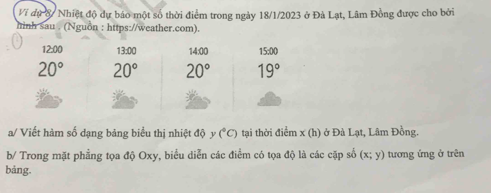 Vi dự 8/ Nhiệt độ dự báo một số thời điểm trong ngày 18/1/2023 ở Đà Lạt, Lâm Đồng được cho bởi
hình sau . (Nguồn : https://weather.com).
a/ Viết hàm số dạng bảng biểu thị nhiệt độ y (^circ C) tại thời điểm x (h) ở Đà Lạt, Lâm Đồng.
b/ Trong mặt phẳng tọa độ Oxy, biểu diễn các điểm có tọa độ là các cặp số (x;y) tương ứng ở trên
bảng.