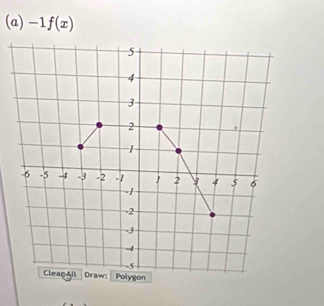 -1f(x)