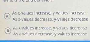 As x -values increase, y -values increase
A
As x -values decrease, y -values decrease
B As x -values increase, y -values decrease
As x -values decrease, y -values Increase