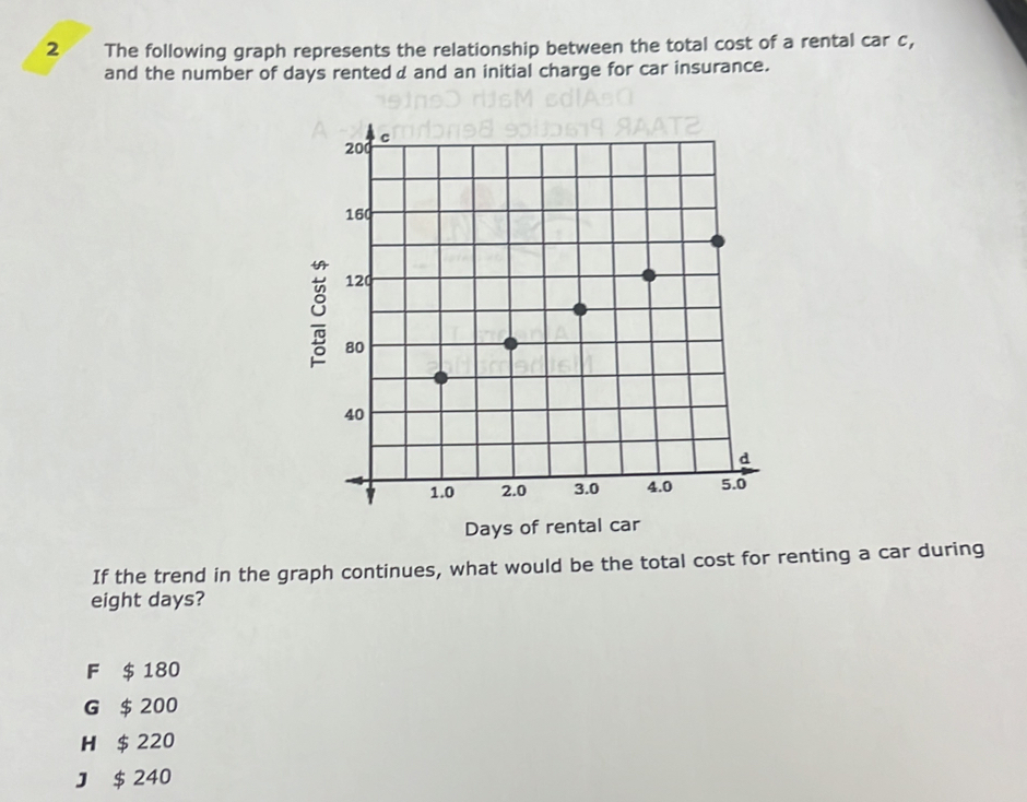 The following graph represents the relationship between the total cost of a rental car c,
and the number of days rentedζ and an initial charge for car insurance.
Days of rental car
If the trend in the graph continues, what would be the total cost for renting a car during
eight days?
F $ 180
G $ 200
H $ 220
J $ 240