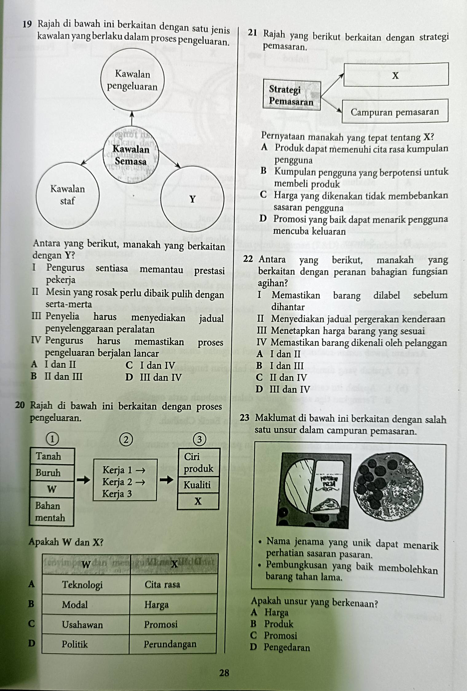 Rajah di bawah ini berkaitan dengan satu jenis 21 Rajah yang berikut berkaitan dengan strategi
kawalan yang berlaku dalam proses pengeluaran. pemasaran.
x
Strategi
Pemasaran
Campuran pemasaran
Pernyataan manakah yang tepat tentang X?
A Produk dapat memenuhi cita rasa kumpulan
pengguna
B Kumpulan pengguna yang berpotensi untuk
membeli produk
C Harga yang dikenakan tidak membebankan
sasaran pengguna
D Promosi yang baik dapat menarik pengguna
mencuba keluaran
Antara yang berikut, manakah yang berkaitan
dengan Y? 22 Antara yang berikut, manakah yang
I Pengurus sentiasa memantau prestasi berkaitan dengan peranan bahagian fungsian
pekerja agihan?
II Mesin yang rosak perlu dibaik pulih dengan I Memastikan barang dilabel sebelum
serta-merta dihantar
III Penyelia harus menyediakan jadual II Menyediakan jadual pergerakan kenderaan
penyelenggaraan peralatan III Menetapkan harga barang yang sesuai
IV Pengurus harus memastikan proses IV Memastikan barang dikenali oleh pelanggan
pengeluaran berjalan lancar A I dan II
A I dan II C I dan IV B I dan III
B II dan III D III dan IV C II dan IV
D III dan IV
20 Rajah di bawah ini berkaitan dengan proses
pengeluaran. 23 Maklumat di bawah ini berkaitan dengan salah
satu unsur dalam campuran pemasaran.
①
2
③
Tanah Ciri
Buruh Kerja 1 → produk
Kerja 2
W Kualiti
Kerja 3
Bahan
x
mentah
Apakah W dan X? Nama jenama yang unik dapat menarik
perhatian sasaran pasaran.
Pembungkusan yang baik membolehkan
barang tahan lama.
Apakah unsur yang berkenaan?
A Harga
B Produk
C Promosi
D Pengedaran
28