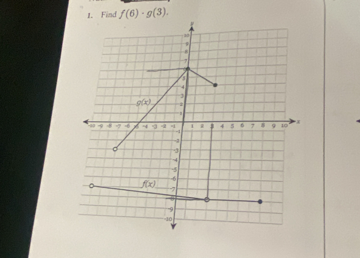 Find f(6)· g(3).