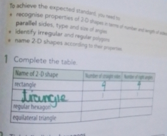 To achieve the expected standard, you need to 
* recognise properties of 2-D shapes in temms of number and length of sibe 
parallel sides, type and size of angies 
identify irregular and regular polygons 
name 2-D shapes according to their properses. 
1 Complete the table.