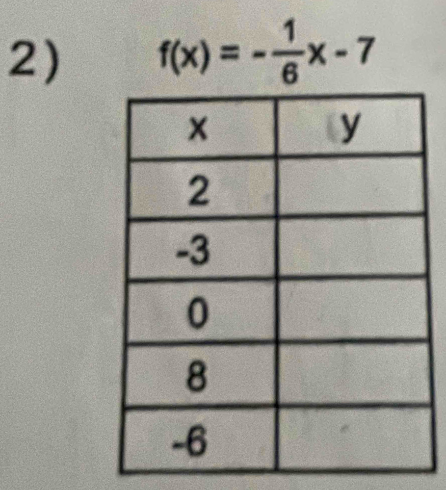 f(x)=- 1/6 x-7