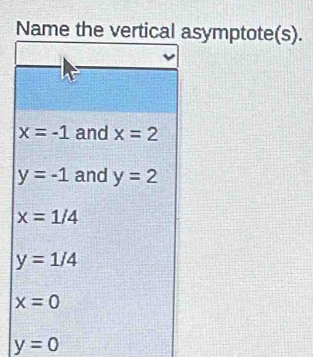 Name the vertical asymptote(s).
y=0