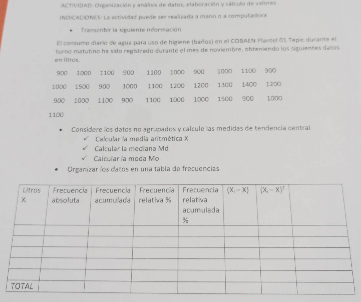 ACTIVIDAD: Organización y análisis de datos, elaboración y cálculo de valores
INDICACIONES: La actividad puede ser realizada a mano o a computadora
Transcribir la siguiente información
El consumo diario de agua para uso de higiene (baños) en el COBAEN Plantel 01 Tepic durante el
turno matutino ha sido registrado durante el mes de noviembre, obteniendo los siguientes datos
en litros.
900 1000 1100 900 1100 1000 900 1000 1100 900
1000 1500 900 1000 1100 1200 1200 1300 1400 1200
900 1000 1100 900 1100 1000 1000 1500 900 1000
1100
Considere los datos no agrupados y calcule las medidas de tendencia central
Calcular la media aritmética X
Calcular la mediana Md
Calcular la moda Mo
Organizar los datos en una tabla de frecuencias