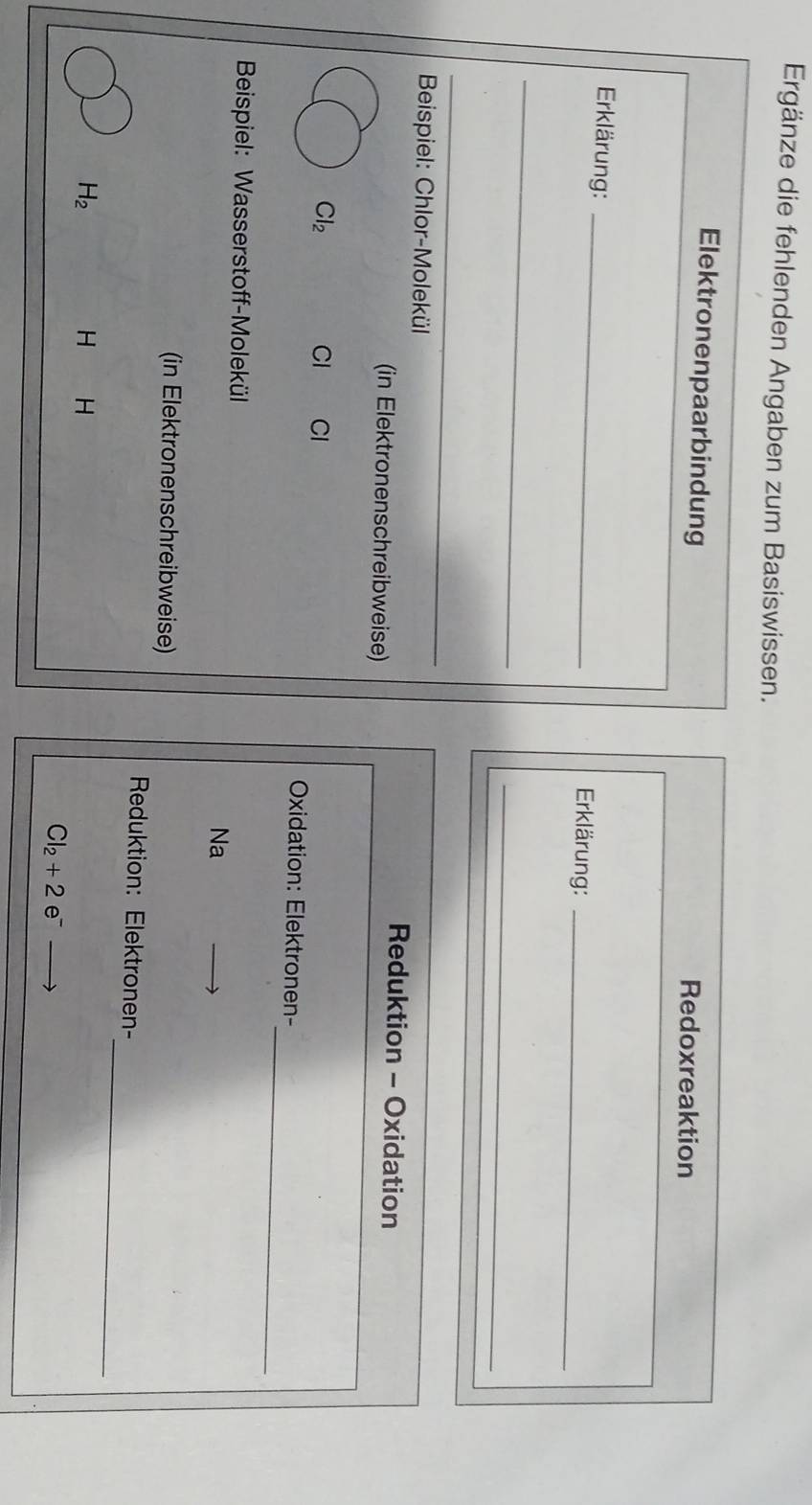 Ergänze die fehlenden Angaben zum Basiswissen. 
Elektronenpaarbindung Redoxreaktion 
Erklärung: _ Erklärung:_ 
_ 
_ 
_ 
Beispiel: Chlor-Molekül Reduktion - Oxidation 
(in Elektronenschreibweise)
Cl_2
Cl Cl 
_ 
Oxidation: Elektronen- 
Beispiel: Wasserstoff-Molekül 
Na 
(in Elektronenschreibweise) 
_ 
Reduktion: Elektronen-
H_2
H H
Cl_2+2e^-